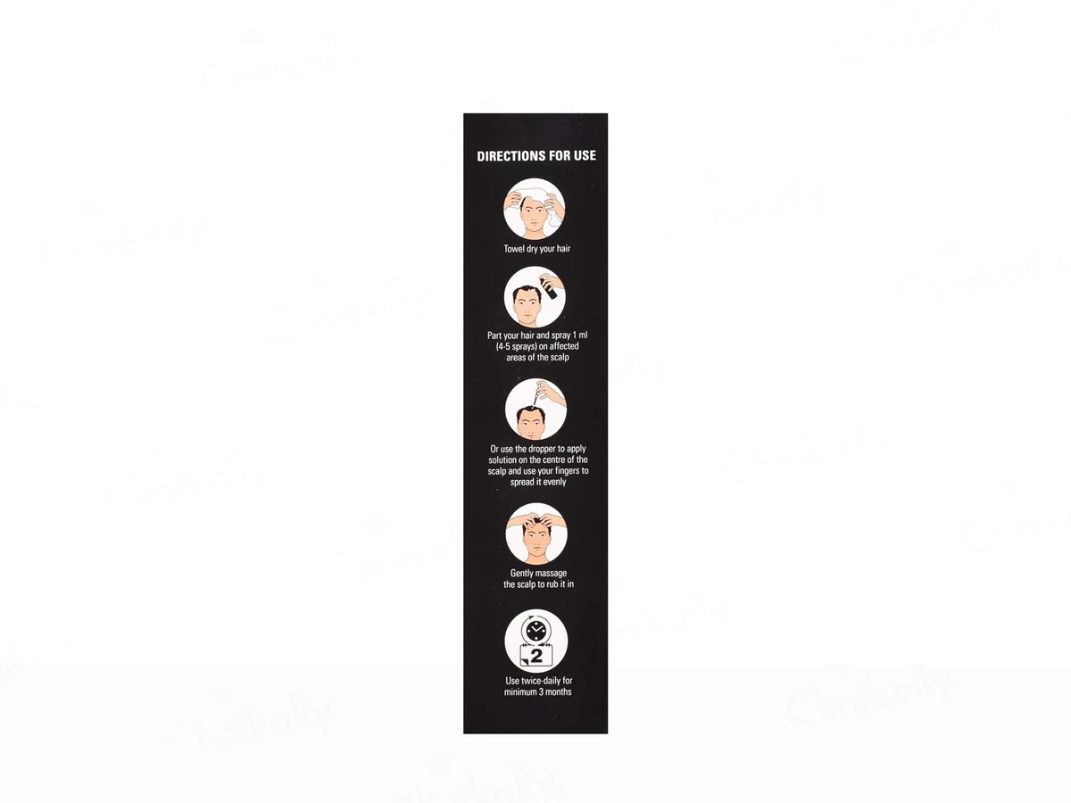 Minichek 5% Solution — 60ml
