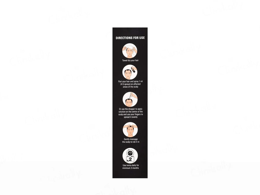 Minichek 5% Solution — 60ml